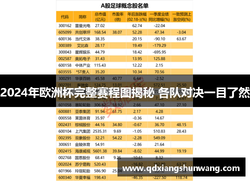 2024年欧洲杯完整赛程图揭秘 各队对决一目了然