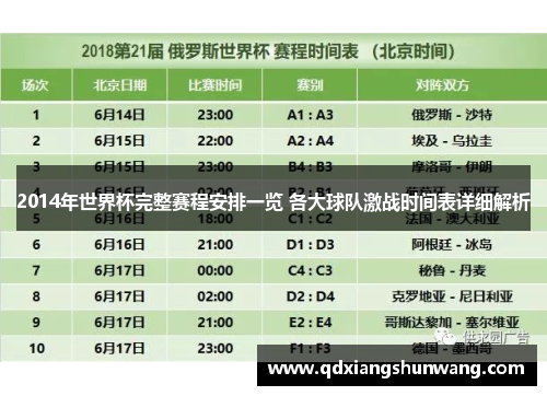 2014年世界杯完整赛程安排一览 各大球队激战时间表详细解析