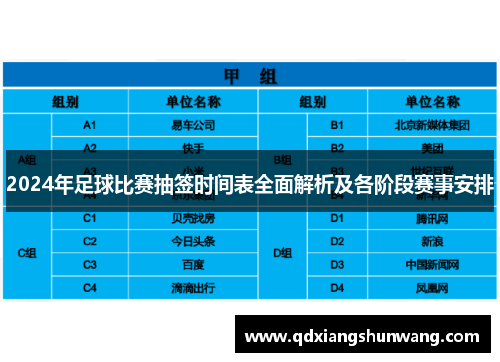 2024年足球比赛抽签时间表全面解析及各阶段赛事安排